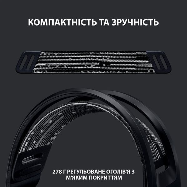 Компьютерная гарнитура Logitech G733 Lightspeed Wireless RGB Black (981-000864) 315350ua фото