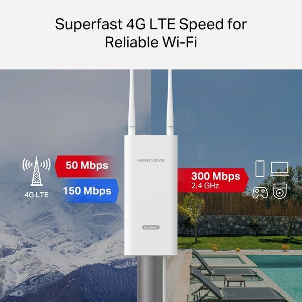 Бездротовий маршрутизатор (роутер) Mercusys MB118-4G 630390ua фото