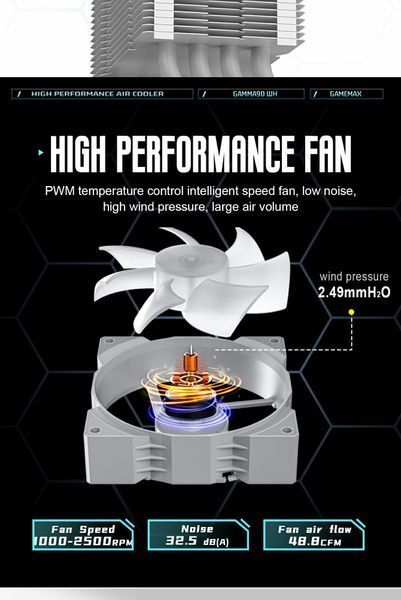 Воздушное охлаждение GameMax Gamma 90 WH 630767ua фото
