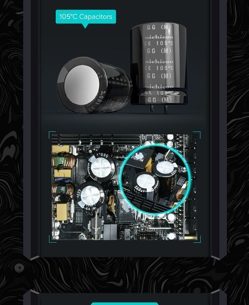 Блок питания GameMax RGB-1300 (ATX3.0 PCIE5.0) 627805ua фото
