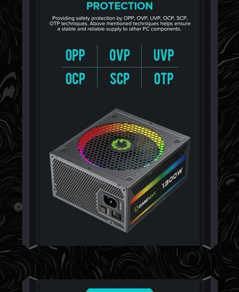 Блок питания GameMax RGB-1300 (ATX3.0 PCIE5.0) 627805ua фото