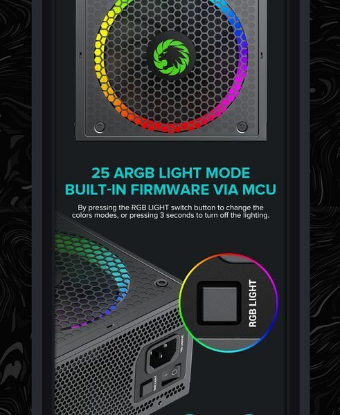 Блок питания GameMax RGB-1300 (ATX3.0 PCIE5.0) 627805ua фото