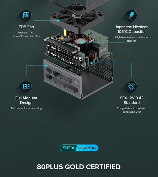Блок питания GameMax GS-850G Black 627755ua фото