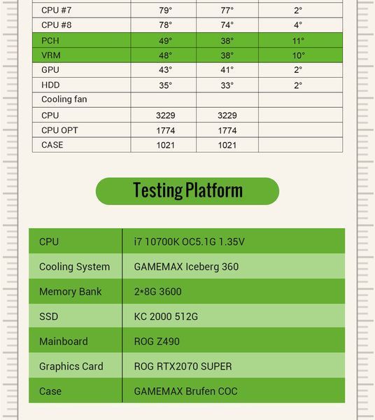 Корпус GameMax Brufen COC 628288ua фото