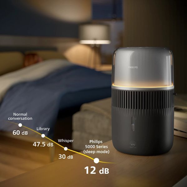 Увлажнитель воздуха Philips HU5710/03 578154ua фото
