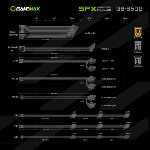 Блок питания GameMax GS-850G Black 627755ua фото