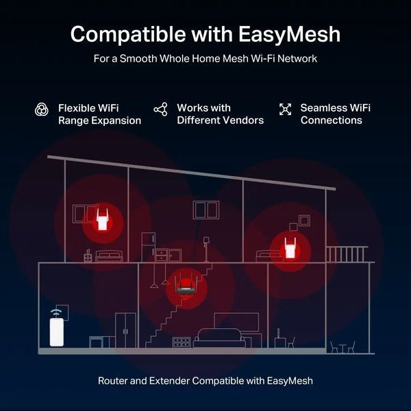 Wi-Fi-маршрутизатор Mercusys MR25BE 585068ua фото
