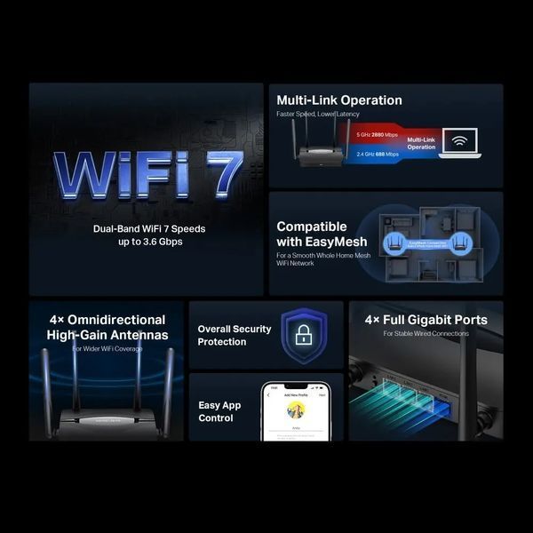 Wi-Fi-маршрутизатор Mercusys MR25BE 585068ua фото