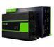 Преобразователь DC-AC Green Cell INV11 12V/230V 2000W/4000W Pure sinus 477321 фото 4