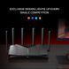 Бездротовий маршрутизатор (роутер) TP-Link Archer GE400 630391ua фото 9