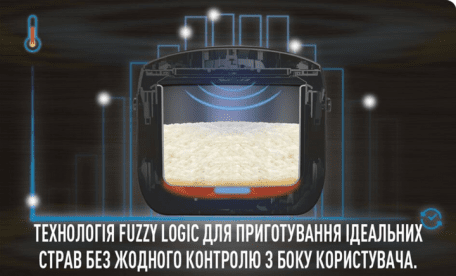 Мультиварка Tefal RK321A34 533694ua фото