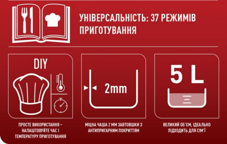 Мультиварка Tefal RK321A34 533694ua фото