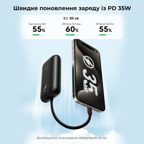 Внешний аккумулятор (павербанк) Veger W1188 10000mAh 35W Black (VG-W1188) 627199ua фото