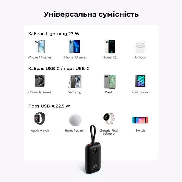 Внешний аккумулятор (павербанк) Veger W1188 10000mAh 35W Black (VG-W1188) 627199ua фото