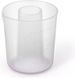 Детская пароварка-блендер Philips Avent SCF870/22 500128 фото 6