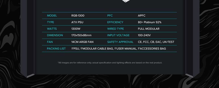 Блок живлення GameMax RGB-1300 WH (ATX3.0 PCIE5.0) 627806ua фото