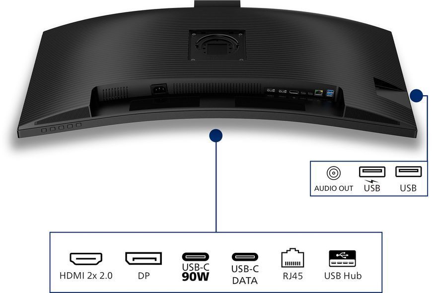 Монитор Philips 34B2U3600CH/00 620452 фото