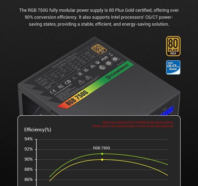 Блок питания GameMax RGB-750G 627807ua фото