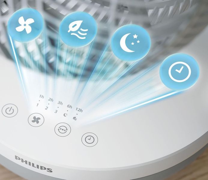 Вентилятор настольный Philips CX2050/00 528387ua фото