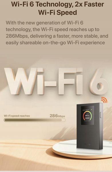 Wi-Fi-маршрутизатор Tenda 4G185 V4.0 589144ua фото