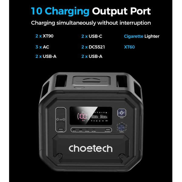 Зарядна станція Choetech BS064 630452ua фото