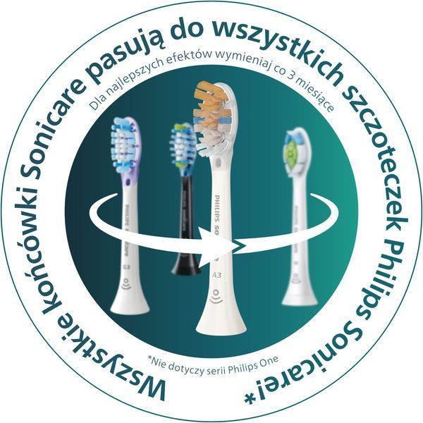 Електрична зубна щітка Philips Sonicare 5300 Series HX7101/01 605083ua фото