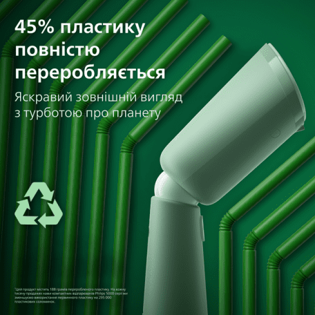 Відпарювач Philips Series 5000 STH5010/70 532899ua фото
