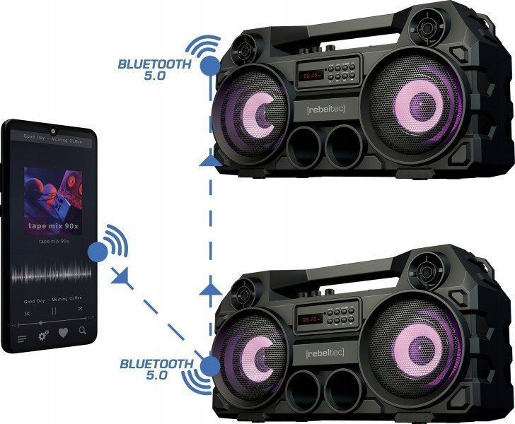 Портативная колонка Rebeltec SoundBox 465 553718 фото