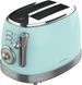Тостер Cecotec Vintage 800 Light Blue 388773 фото 1