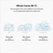 Mesh-система Google Nest Wifi Router and Two Points Snow (GA00823-US) 532949ua фото 15