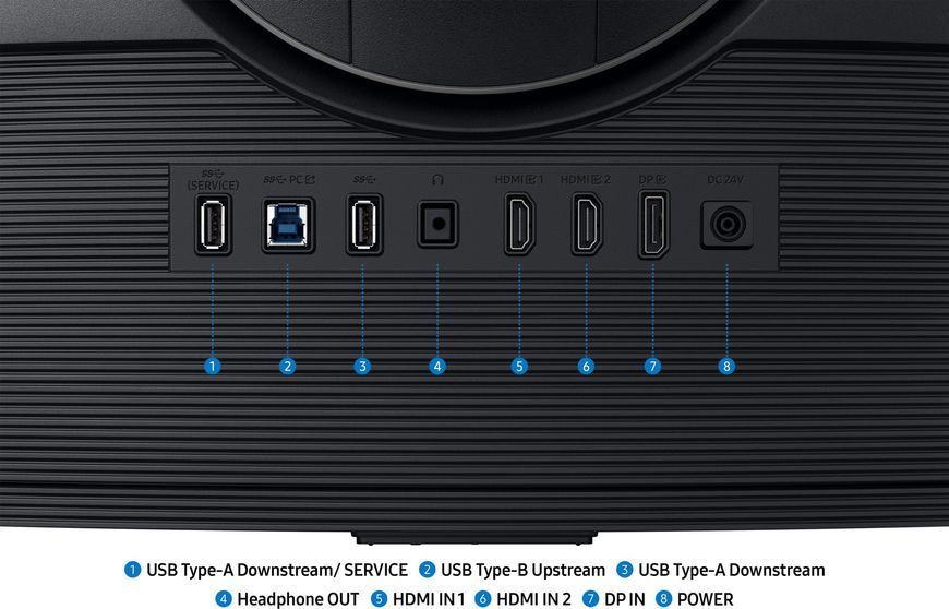 Монитор Samsung Odyssey G7 (S37FG756EU) 620458 фото