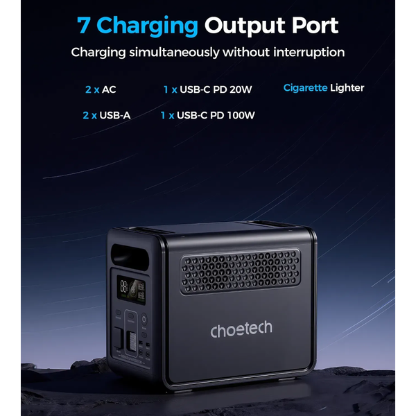 Зарядна станція Choetech BS068 630454ua фото