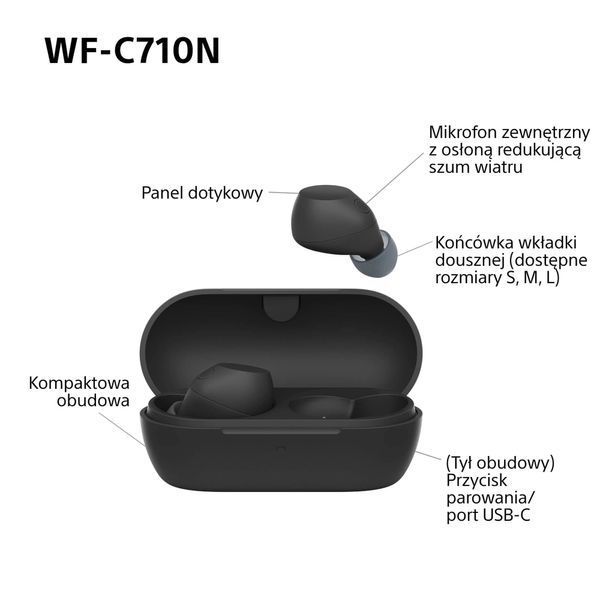 Навушники TWS Sony WF-C710N Black 572979ua фото