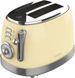 Тостер Cecotec Vintage 800 Light Yellow 388775 фото 1