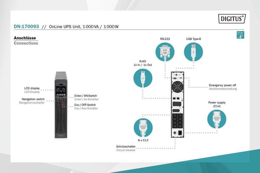 ИБП непрерывного действия (Online) Digitus OnLine, 1000VA/1000W, LCD, 8xC13, RJ45, RS232, USB, Rack/Tower (DN-170093) 504670ua фото