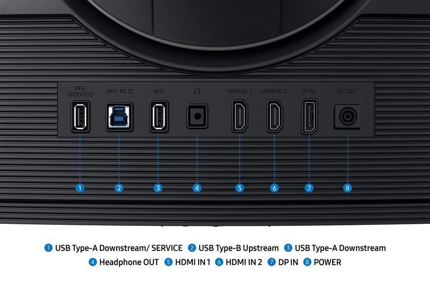 Монитор Samsung Odyssey G7 (S40FG756EU) 620459 фото