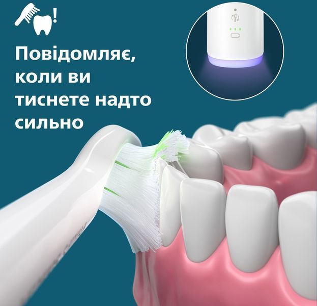 Електрична зубна щітка Philips Sonicare 6100 Series HX7400/06 619449ua фото