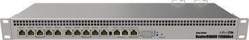 Маршрутизатор (роутер) Mikrotik RB1100AHx4 Dude Edition (RB1100Dx4) 351494ua фото