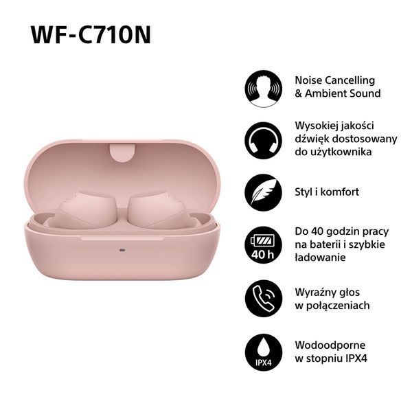 Наушники TWS Sony WF-C710N Pink 572981ua фото