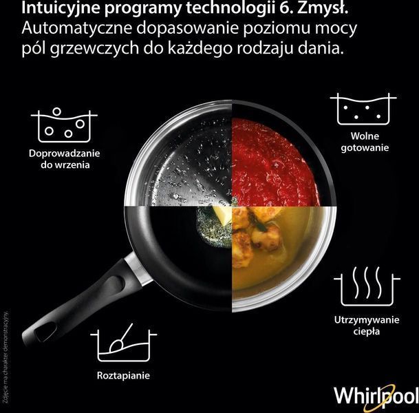 Варильна поверхня електрична Whirlpool WL B5860 AL 300901 фото