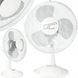 Вентилятор настільний LTC WT20 White 618927 фото 8