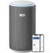 Очищувач повітря Philips PureProtect 3200 AC3220/10 579643ua фото 1