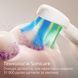 Электрическая зубная щетка Philips Sonicare 2100 Series HX4022/04 622834ua фото 5